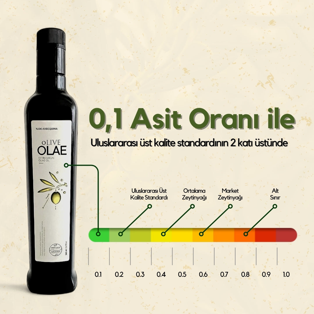 Erken Hasat Soğuk Sıkım Naturel Sızma Zeytinyağı - 500 ML Cam Şişe